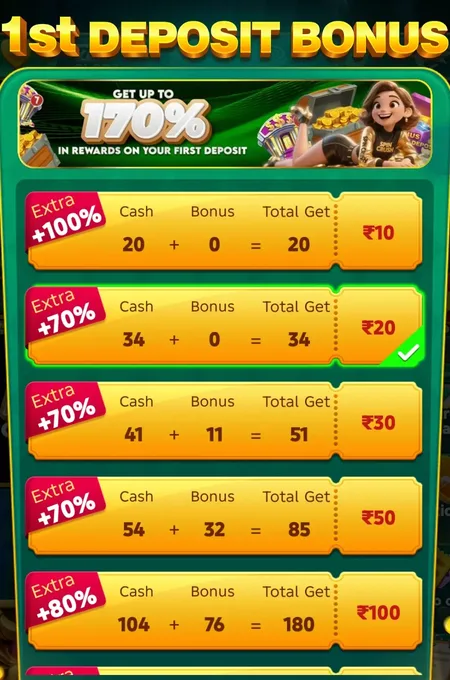 Spin Crush 1st deposit bonus table showing up to 170% extra rewards from ₹10